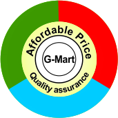 G-MART COMPANY